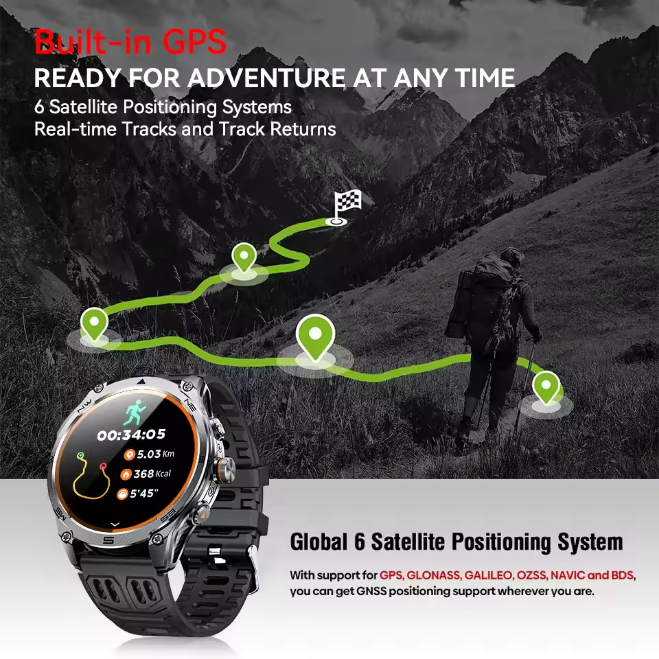 2026 New GPS Outdoor Sports Sm - Outdoor Power Hours recension och pris