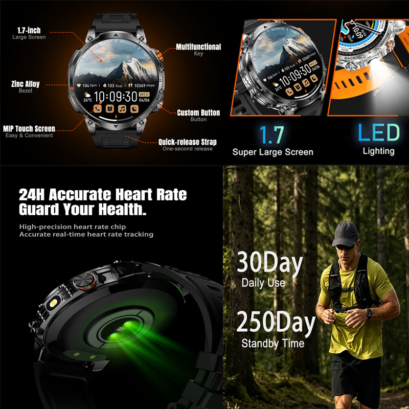 2026 New 1.46 Inch HD screen 1 - Outdoor Power Hours recension och pris