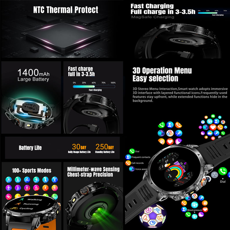 2026 New 1.46 Inch HD screen 1 - Outdoor Power Hours recension och pris