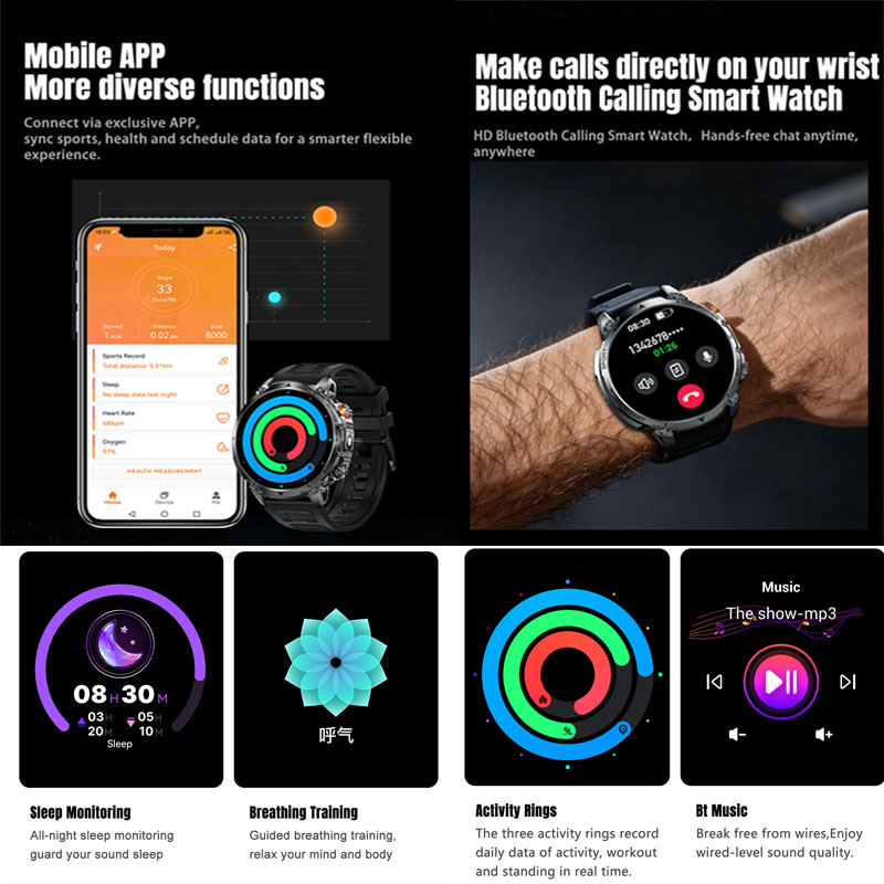 2026 New 1.46 Inch HD screen 1 - Outdoor Power Hours recension och pris