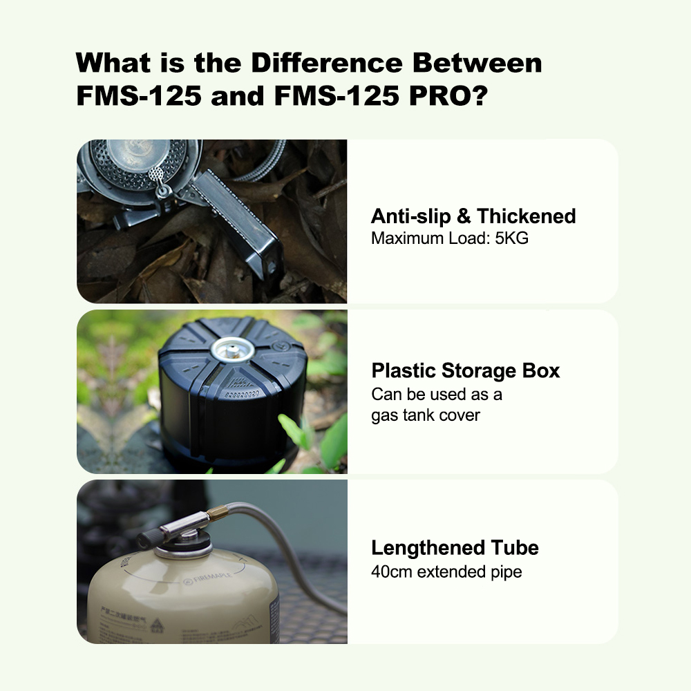 Fire-Maple Windproof Stove Spl - Outdoor Power Heater recension och pris
