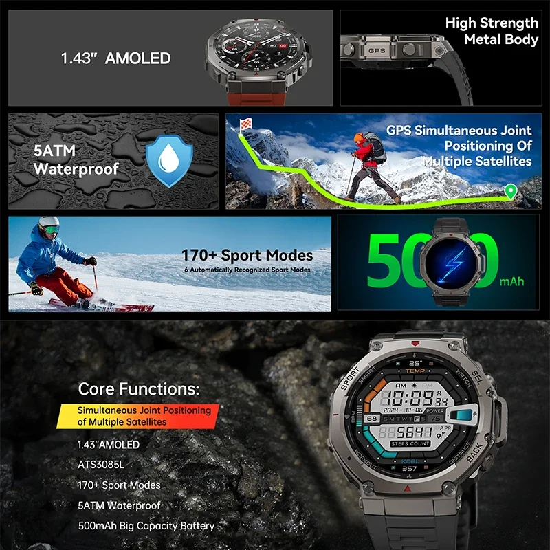 2026 New Military DM58 GPS Sma - Outdoor Power Hours recension och pris