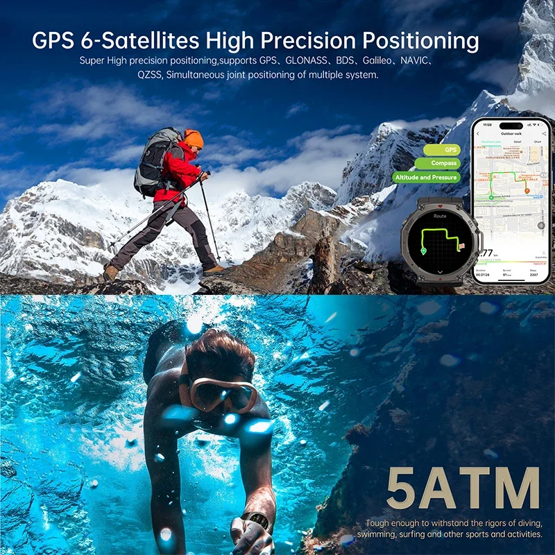 2026 New Military DM58 GPS Sma - Outdoor Power Hours recension och pris