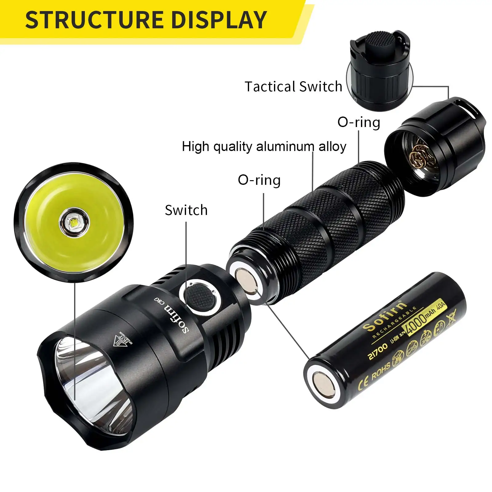 Sofirn C8G SST40 Powerful LED  - Outdoor Power Group recension och pris