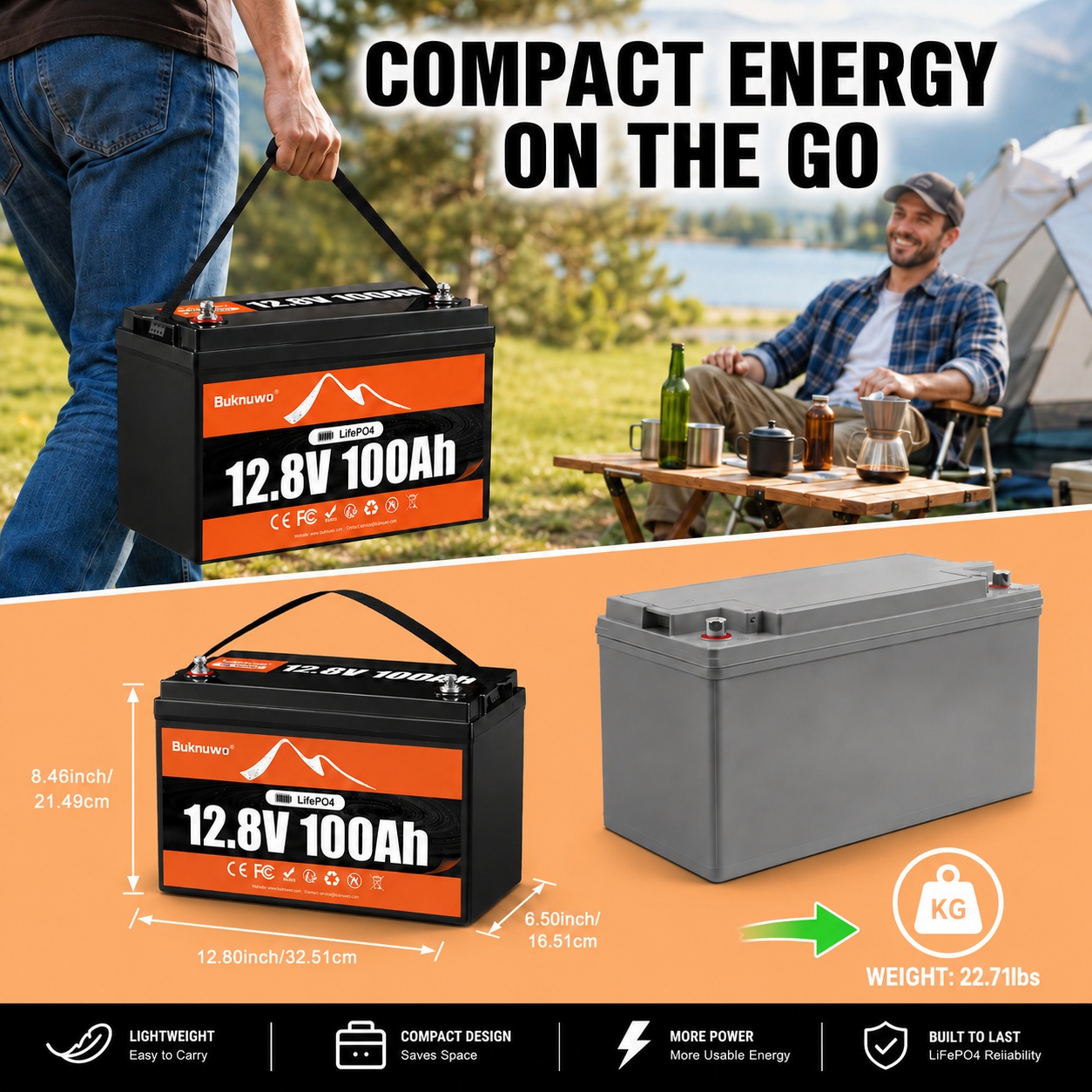Buknuwo 12V/12.8V 100Ah LiFePO - Outdoor Power Group recension och pris