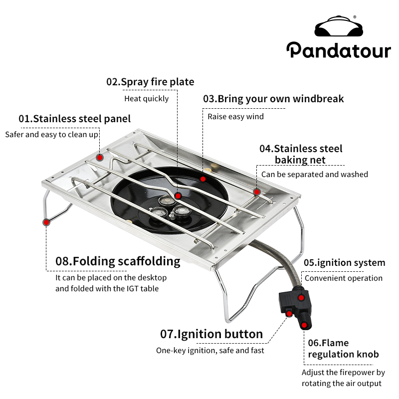 Pandatour IGT Outdoor One-Touc - Outdoor Power Equipment Brands recension och pris