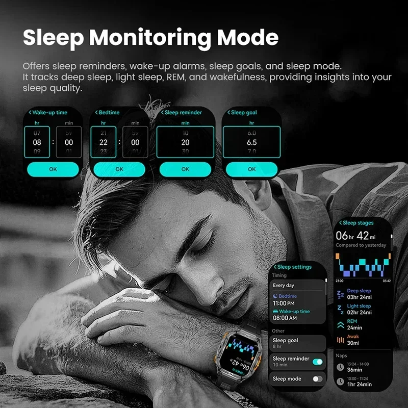 Luxury AMOLED Smartwatch Real  - Outdoor Power Hours recension och pris
