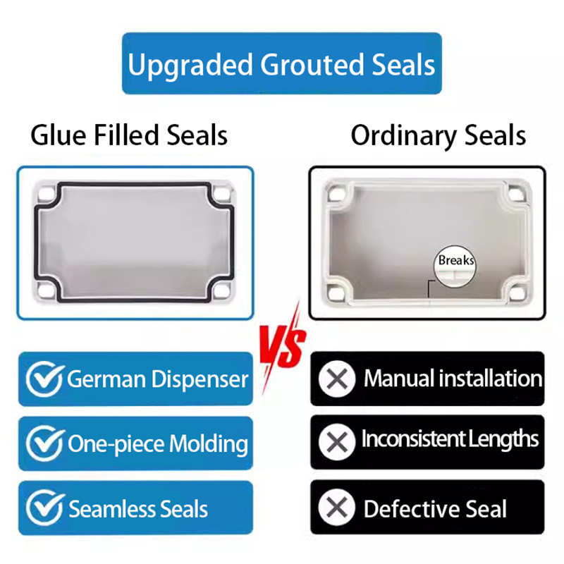 IP67 Gray/Transparent Cover Ou - Outdoor Power Outlet Cover recension och pris