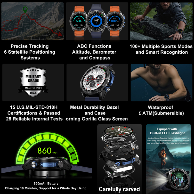 2026 Military GPS Smartwatch O - Outdoor Power Hours recension och pris